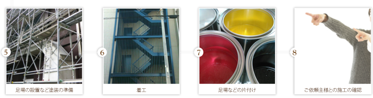施行の流れ2